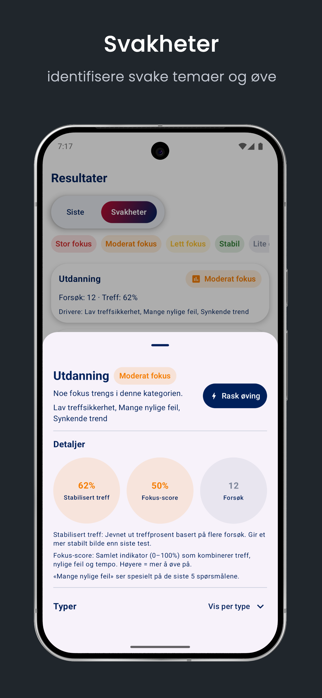 Svakheter i SamfunnsTest som viser temaer å øve mer på
